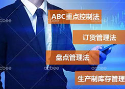 四種庫(kù)存管理模式 你都掌握了嗎？