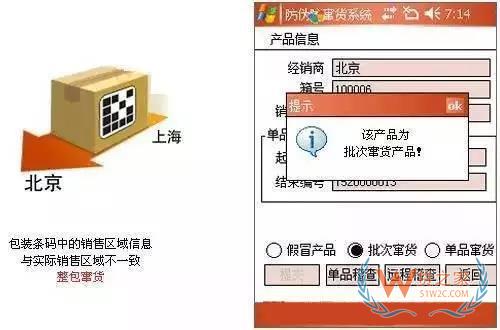 如何管理好訂單以提高物流效率？看看這幾招-貨之家