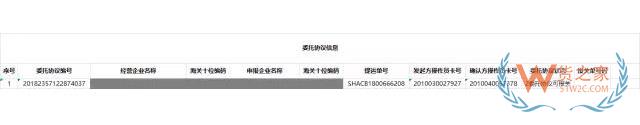 再見(jiàn)，紙質(zhì)代理報(bào)關(guān)委托書(shū)！深圳海關(guān)關(guān)于代理報(bào)關(guān)有關(guān)事項(xiàng)的公告-貨之家