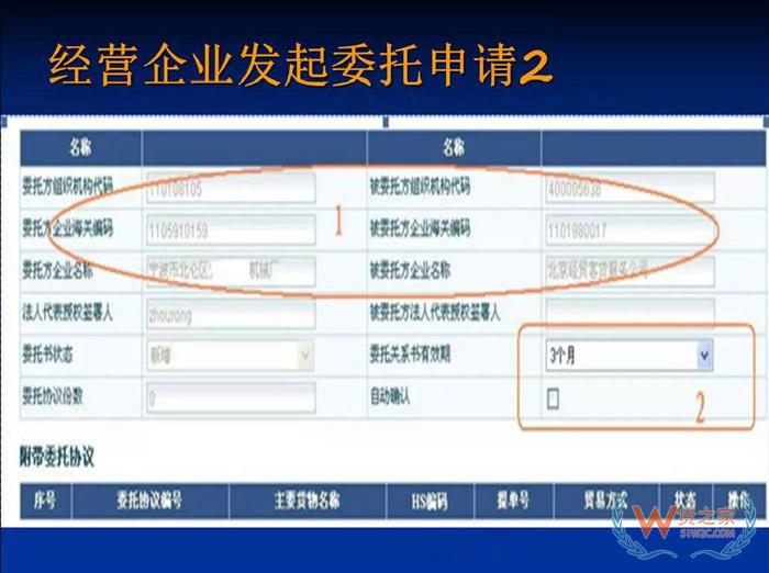 再見(jiàn)，紙質(zhì)代理報(bào)關(guān)委托書(shū)！深圳海關(guān)關(guān)于代理報(bào)關(guān)有關(guān)事項(xiàng)的公告-貨之家