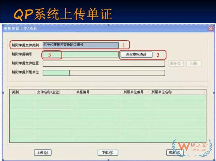 再見(jiàn)，紙質(zhì)代理報(bào)關(guān)委托書(shū)！深圳海關(guān)關(guān)于代理報(bào)關(guān)有關(guān)事項(xiàng)的公告-貨之家