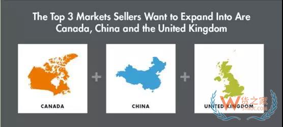 8張圖帶你讀懂2018全球電商賣家發展趨勢-貨之家