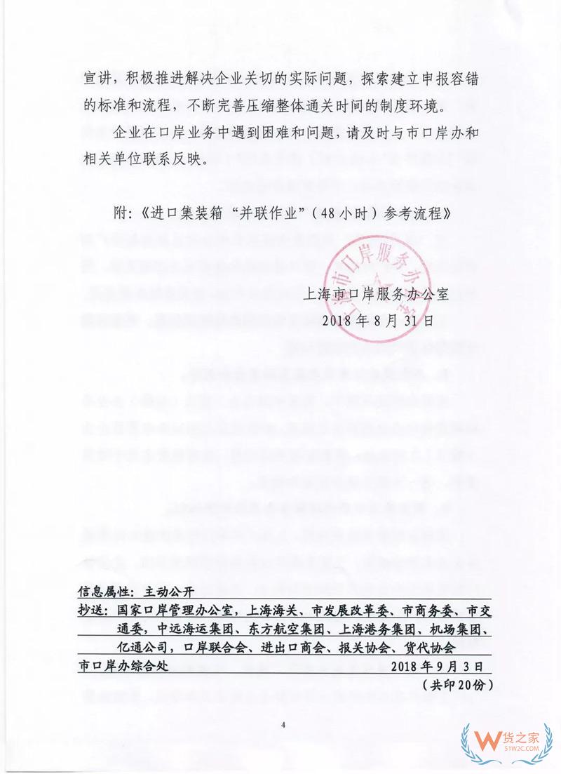 貨代、關務注意！上海海關全面推行提前申報，不能提前的需到港即報！貨之家