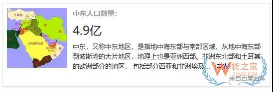 一帶一路背景下的中東電商市場，有什么商機？貨之家