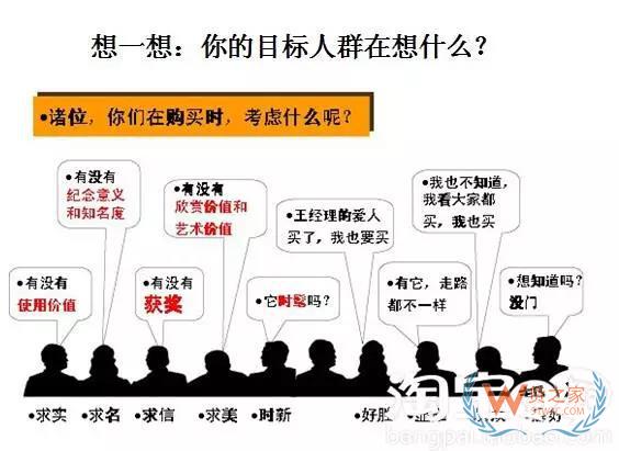 電商平臺如何重新定義目標(biāo)用戶？貨之家