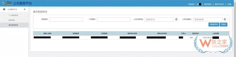 跨境電商個人額度查詢？查查你的跨境電商個人額度用了多少！貨之家