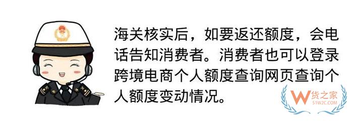 跨境電商個人額度查詢？查查你的跨境電商個人額度用了多少！貨之家