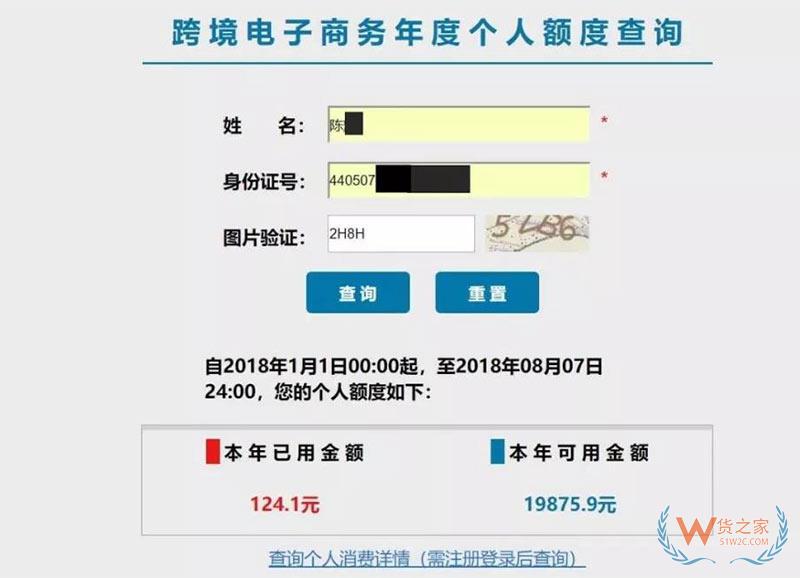 剁手節剛過，快來查查你的跨境電商個人額度用了多少！貨之家