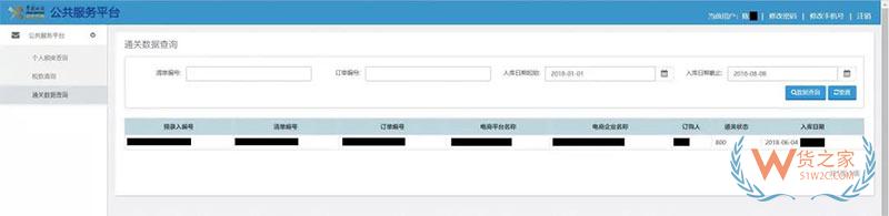 剁手節剛過，快來查查你的跨境電商個人額度用了多少！貨之家