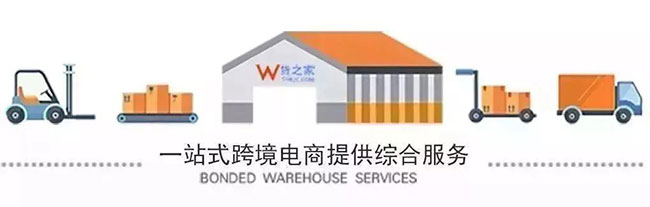 國常會促進綜合保稅區升級：接軌自貿試點經驗、便利企業促內銷—貨之家