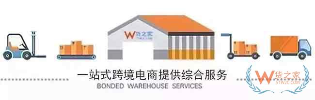 跨境電商賣家請注意！又出重要新規了—貨之家