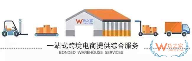 《電商法》實(shí)施以后，從事跨境電商是否也須在境外注冊(cè)公司—貨之家
