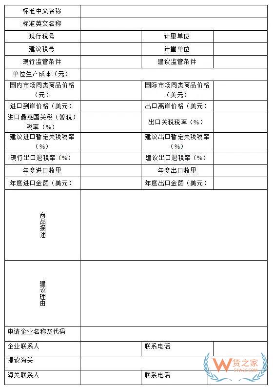 黃埔海關攜手黃埔報關協會開展稅則調研—貨之家