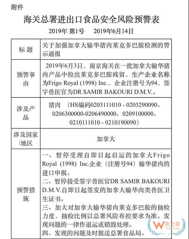 海關總署對加拿大這類商品發出風險預警，并暫停這家企業進口申報！—貨之家