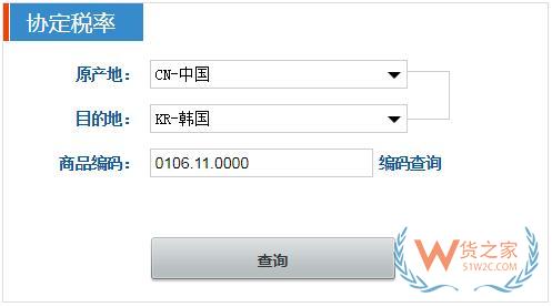 外貿必備7大網站，教你查詢各國進口關稅—貨之家