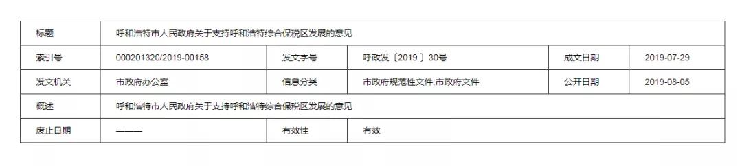 跨境政策.十五|呼和浩特市_呼和浩特跨境電商綜試區關于跨境電商的扶持政策-貨之家