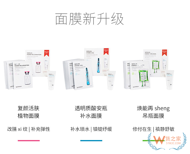 WONJIN原辰透明質酸補水面膜-貨之家