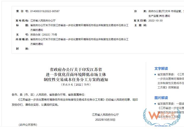 跨境政策.六十九|淮安市_淮安跨境電商綜試區關于跨境電商的扶持政策-貨之家