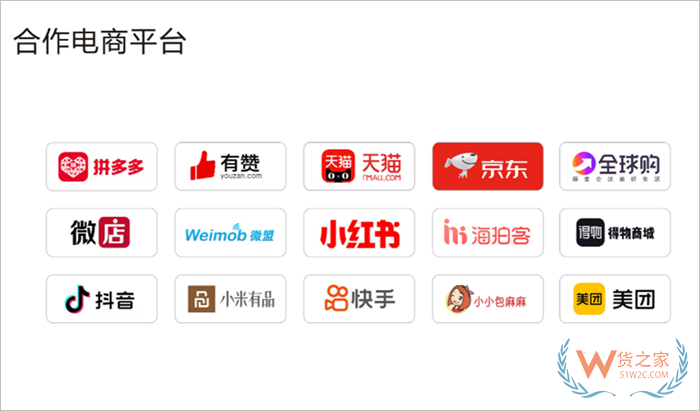 跨境電商進口境外企業資質,境外企業開戶,境外公司注冊流程,境外營業執照辦理