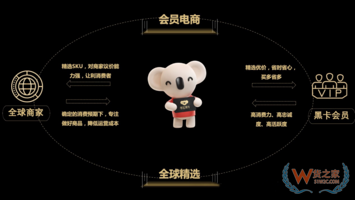 突發！考拉海購關停,曾經進口跨境電商巨頭落幕