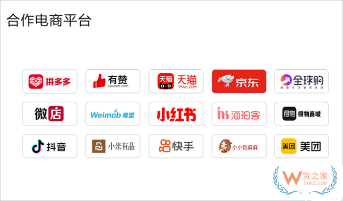 新手如何快速入駐天貓國際/京東全球購/抖音/拼多多？一文讀懂條件+流程+優(yōu)勢！