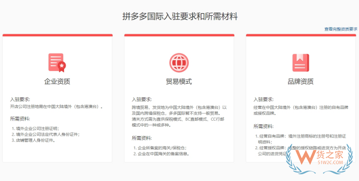 新手如何快速入駐天貓國際/京東全球購/抖音/拼多多？一文讀懂條件+流程+優(yōu)勢！