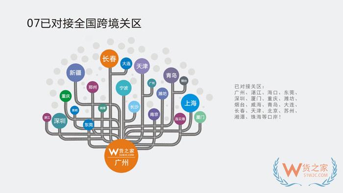 小紅書保稅倉,小紅書跨境電商,小紅書海外購保稅倉清關物流配送一站式服務
